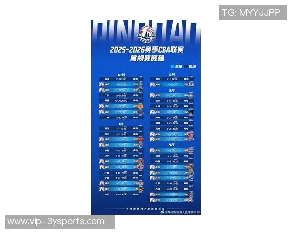 青岛国信男篮新赛季赛程公布12月15日首个主场对决精彩来袭 青岛国信男篮新赛季赛程公布12月15日首个主场对决精彩来袭