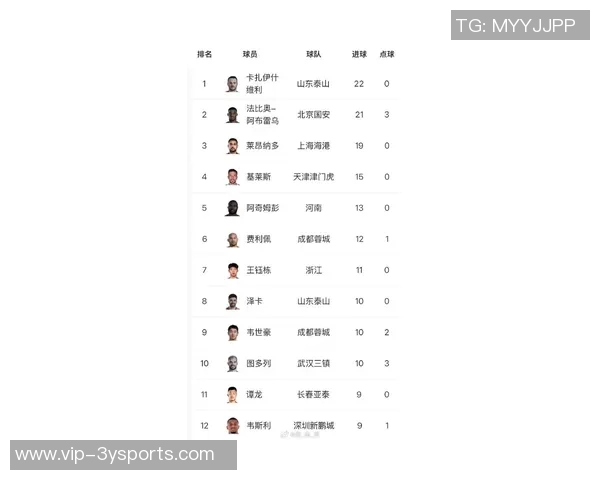 泰山小将齐千程亮相赛前发布会进入本轮中超比赛名单引关注
