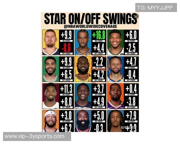 皮尔斯认为湖人交易詹姆斯能提升球队竞争力与阵容深度 皮尔斯认为湖人交易詹姆斯能提升球队竞争力与阵容深度